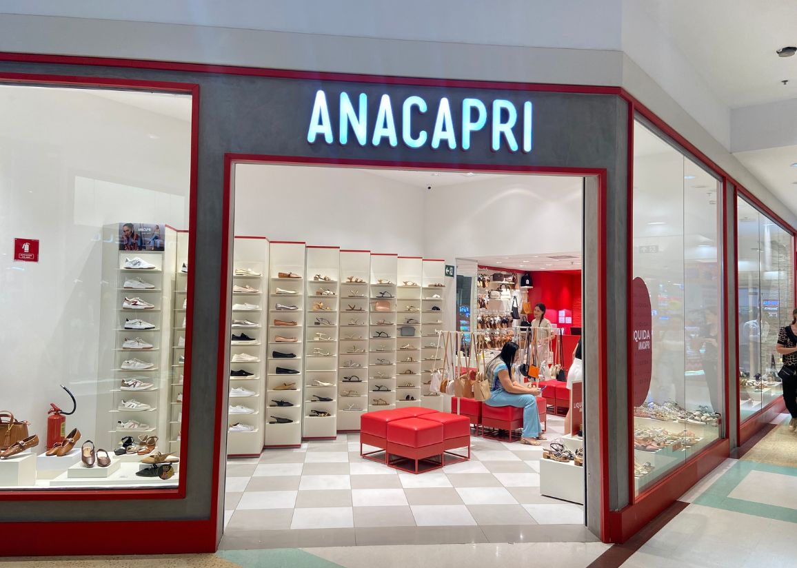 ANACAPRI